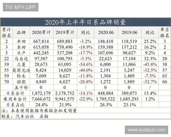 洲际杯积分榜更新成都足球队以55分稳居第一名